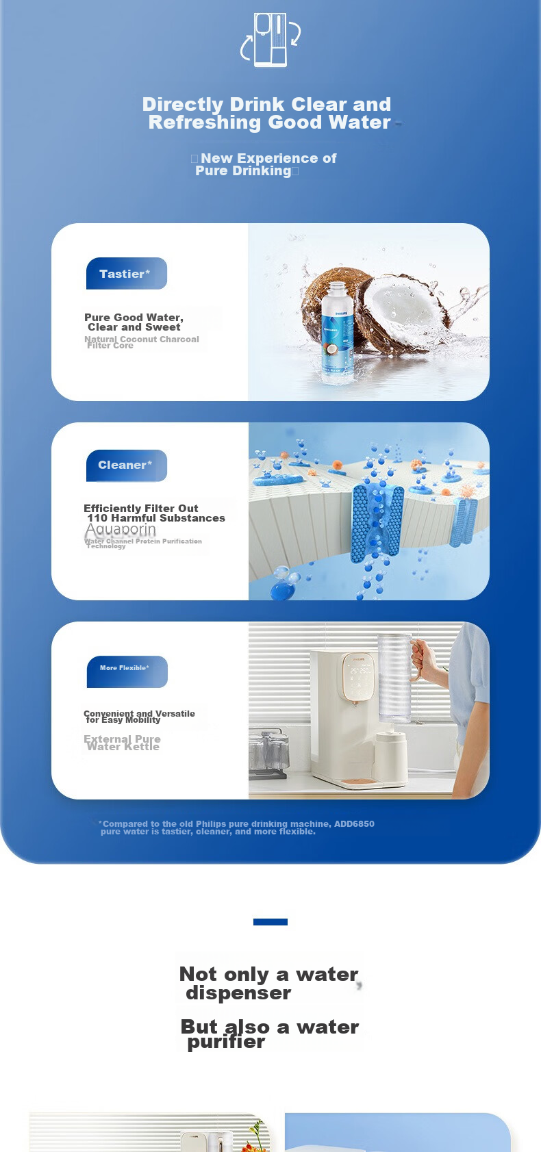 PHILIPS Water Purifier, Desktop No-Installation Instant Hot Drinking Water Machine, Integrated Heating And Drinking Water Purifier, RO Reverse Osmosis Strontium-Rich Mineral Water ADD8638/93 2