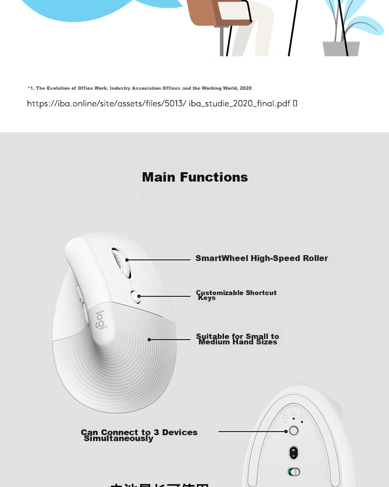 Logitech Lift Enterprise-Grade Wireless Ergonomic Vertical Mouse, Wireless Bluetooth Quiet Office Mouse with Bolt Receiver, Commercial Version Graphite Black 2