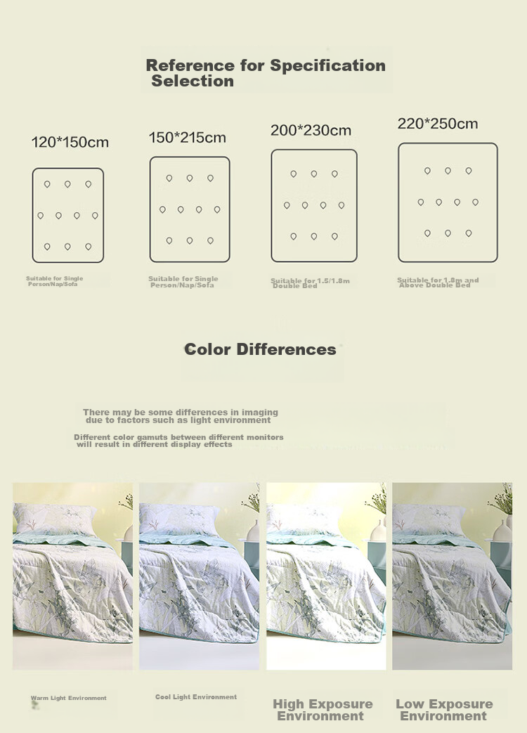 LUOLAI Home Textiles Machine Washable Summer Quilt, 100% Cotton Antibacterial And Anti-Mite Air Conditioning Comforter, Net Weight 3.9 Ji 13