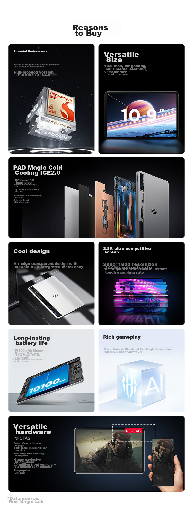 Nubiyahongmo Gaming Tablet Pro, 10.9-Inch LCD Screen, Snapdragon 8 Gen 3 Leading Edition, 2.8K 144Hz, 10100mAh Battery, 12GB+256GB, Dark Night, Gaming Tablet Computer 3