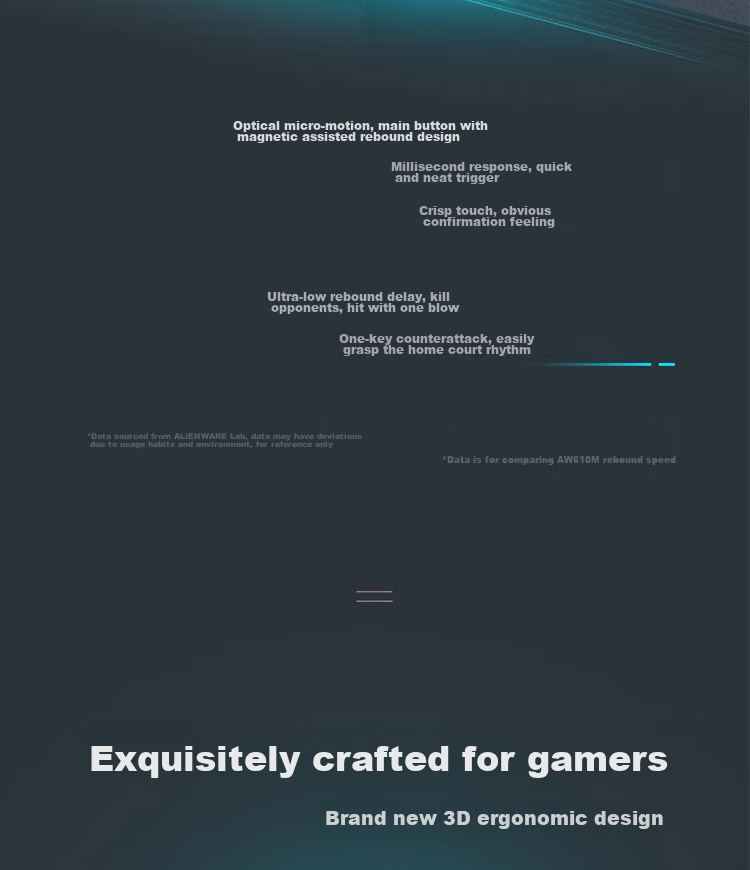 Alienware AW620M Gaming Mouse, Dual-Mode 2.4G Wireless High-End Professional E-Sports Macro Mouse, RGB Lighting Effects, Magnetic Rebound Ergonomic Design, Holiday Gift, Black 4