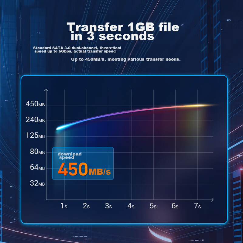 Кабель SATA 3.0 SAMZHE ZDZ025, 0.25 м, для подключения жестких дисков SSD/HDD, черный