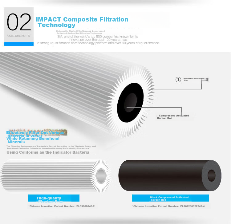 3M Water Purifier for Home Use, Zero Wastewater Direct Drinking Under-Sink 2.4L/min High Flow Rate 4000L Treatment Capacity 800G Filter DWS2500-CN 8