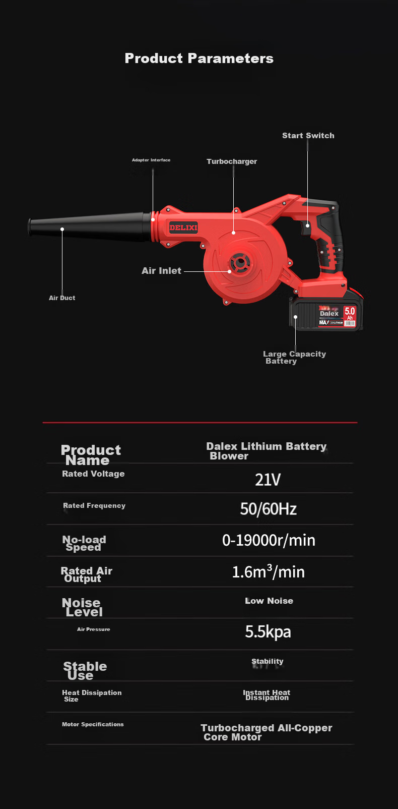 DELIXI Lithium Battery Blower, Compact Household Dust Blower, High-Power Rechargeable Industrial Blower, Wireless Dust Remover 21