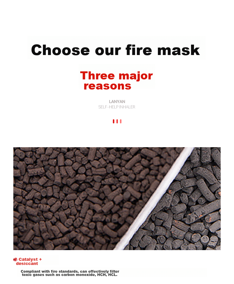 Lanyan [Jingcang Speed Delivery], Breathing Mask for Home And Commercial Use, Filter-Type Fire Self-Rescue Respirator, Smoke And Fire Protection Respirator, Fire Safety 3C Certified Emergency Escape Protective Mask 3