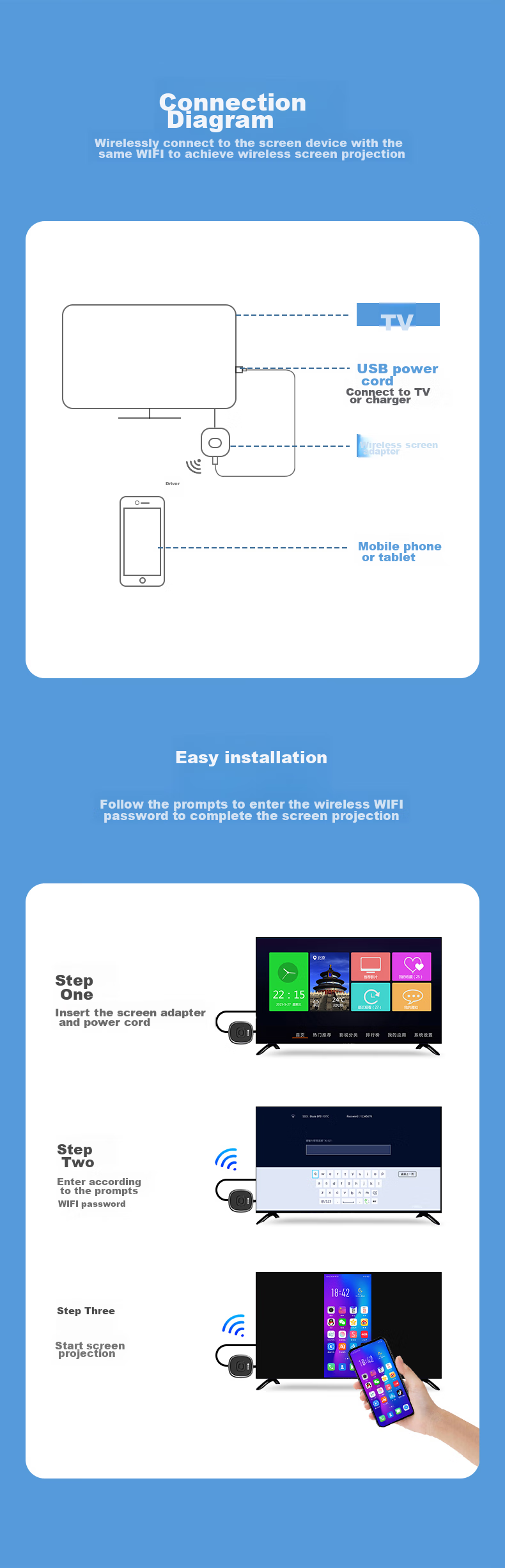 BIAZE Wireless Screen Mirroring Device for Mobile Phones, 4K HD Decoding HDMI Audio And Video Synchronization Transmitter, Compatible with Apple, Android, Huawei Phones, Computers for Connecting to TVs, Monitors, And Projectors 32