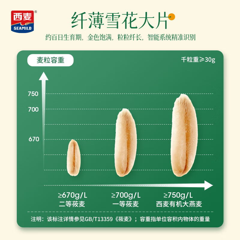 西麦有机全粒大燕麦片350g罐 冲饮谷物营养即食方便早餐无添加蔗糖
