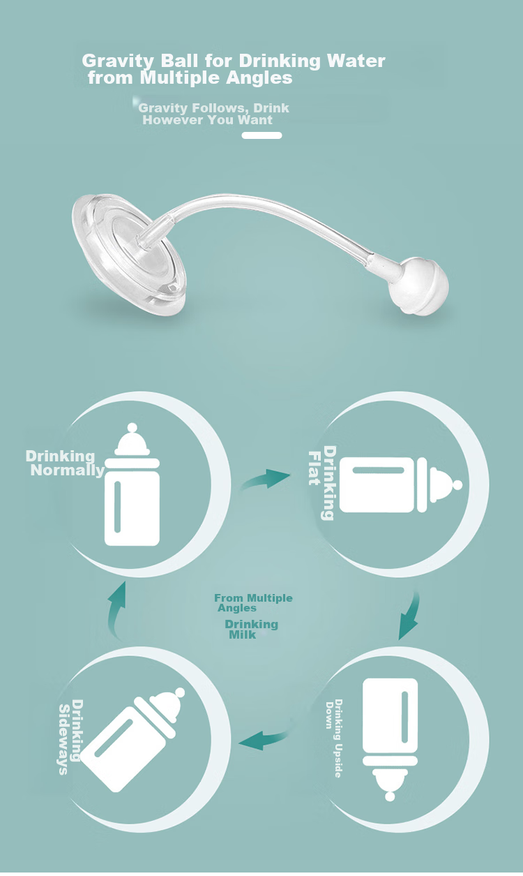 Baoshi Bottle Straw Accessories, Suitable for Pigeon Wide-Neck Bottles, Nipples, Straws, Cups with Gravity Balls, Duck-Bill Straws, 2 Pieces 4