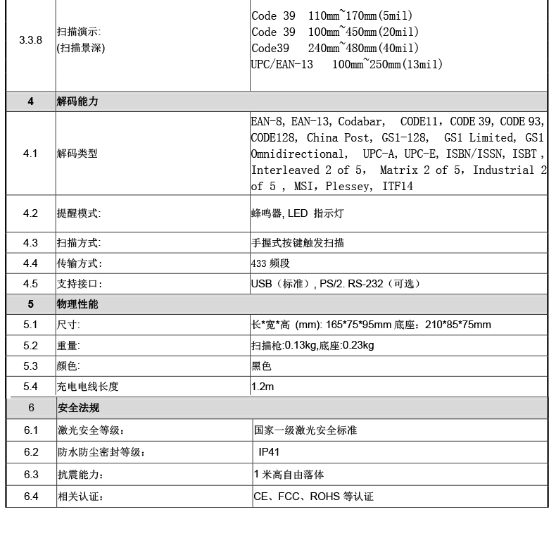 H3 无线红光CCD_02.jpg