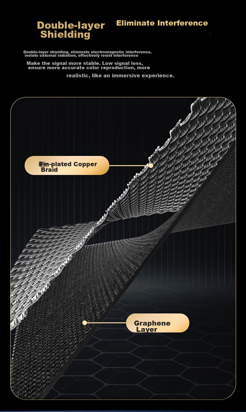 Kaiboer Single Crystal Copper Silver-Plated HDMI Cable Version 2.1, 4K240Hz8K60hz, High-Definition Audiophile Video Cable, for Connecting Computer, Set-Top Box, TV, Monitor, Theater, Engineering Wiring 3