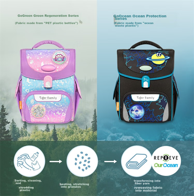 TigerFamily Primary School Backpack for Grades 1-3, Spine Protection And Load Reduction Children's Backpack, Double Shoulder Bag 19