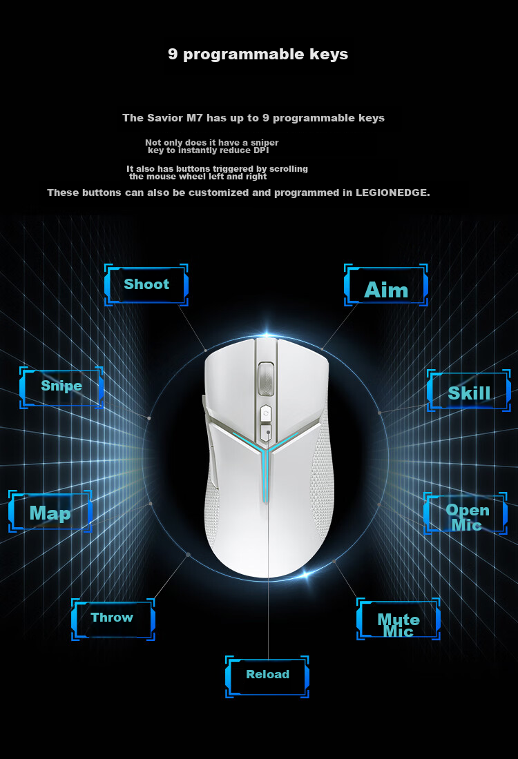 Lenovo Savior M7 Wireless Gaming Mouse, Esports-Specific Wired Bluetooth Mouse, Ergonomic Lightweight Laptop Warrior/Y9000P/R7000 Original, Phantom Black 7