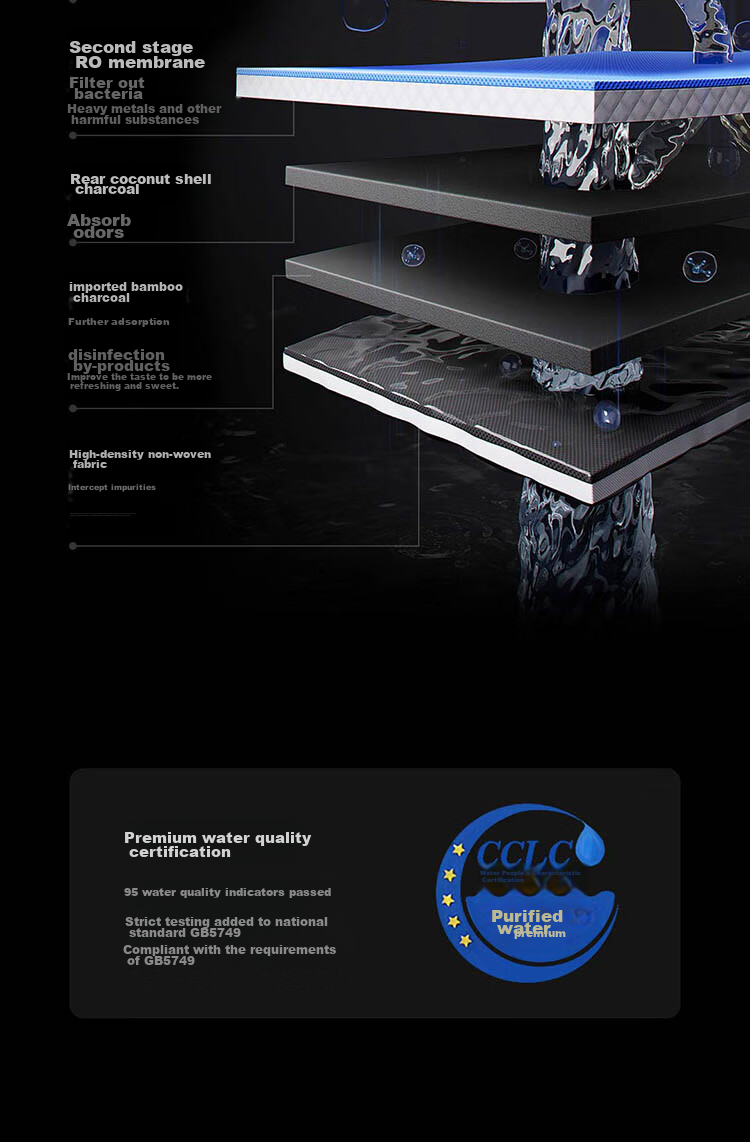 Mijia Xiaomi Water Purifier, Under-Sink Dual-Core 1200G Pro, 8-Year Long-Lasting Main RO, Dual RO Mother And Baby Grade Ultra-Pure Water Quality Kitchen Under-Sink Water Purification Machine MR 1253-A 8