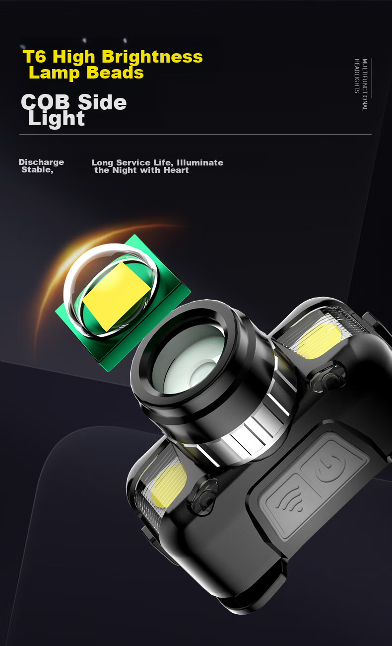 SkyFire Headlamp with High Brightness, Long Battery Life, Lithium Battery, Ultra-Bright, Waterproof, Motion-Sensing, Mining Light, Fishing, Military Flashlight Special 5