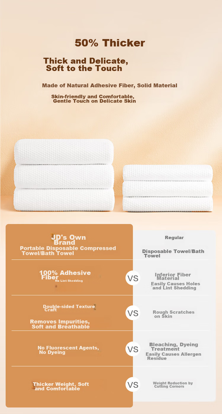 JD Original [Thickened And Enlarged to 30*60cm] Disposable Compressed Towels Face Wipes for Travel And Hotels, Portable, Pack of 12 5