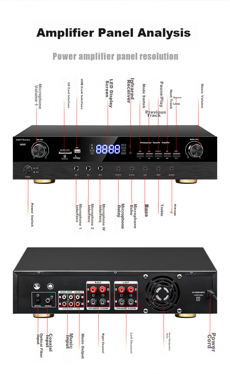 SAST Conference Room Audio System Set, 8-Inch Background Training Equipment Complete Set, Bluetooth Amplifier Wall-Mounted Speakers VD-201/K5/M 13