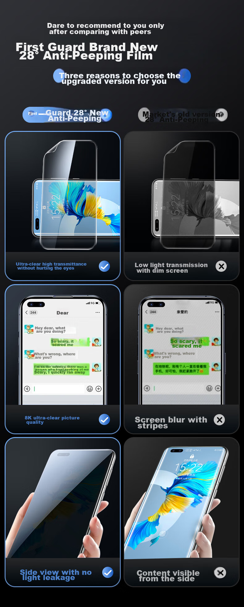 DIVI [28° True Privacy] Privacy Screen Protector for Huawei Mate40, Anti-Peeping Hydrogel Film for Mate40/40E, Full Coverage Non-Tempered Glass Film, Shatterproof Anti-Scratch Protective Film 4