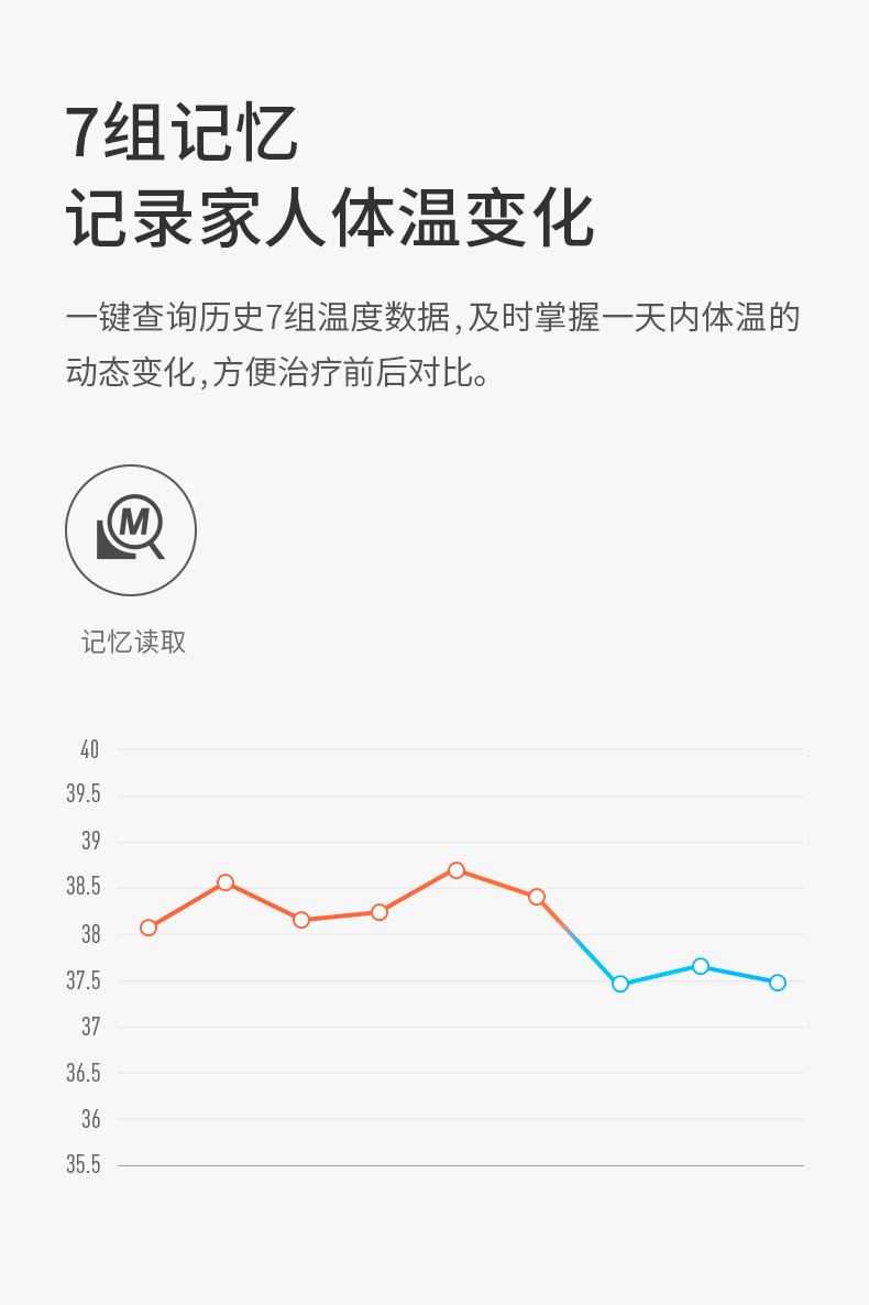 20点抢购 鱼跃 耳温枪 免耳套设计 可连续测温 图8