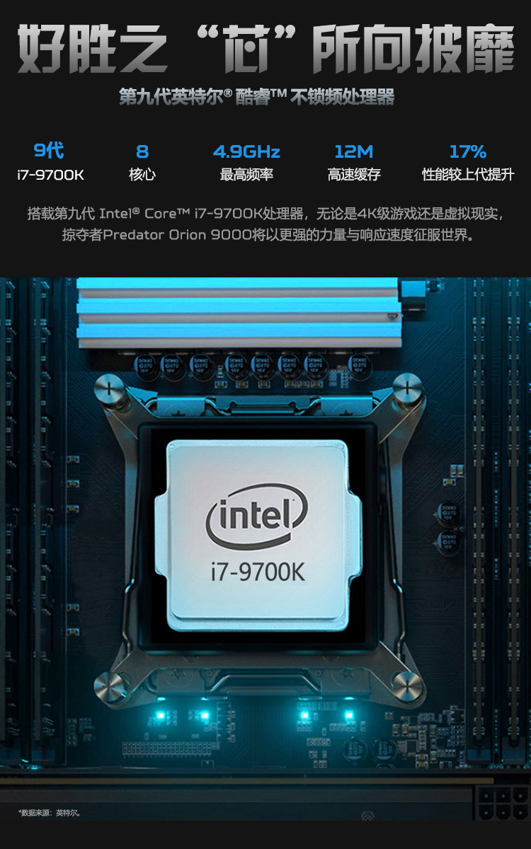 英伟达rtx2080 8gb显卡,2666mhz 16gb 双通路内存,512gb ssd(理论读写