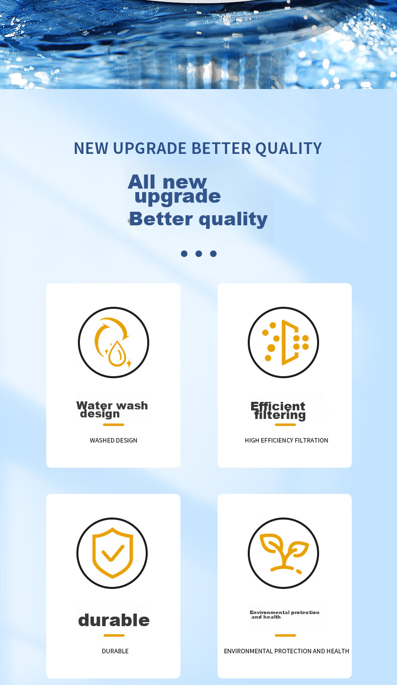 Jingwanhui Compatible with Xiaomi Mijia MJCMY01DY Dust Mite Remover, Wired Version Vacuum Cleaner, Filter Cartridge, Filter Mesh, 3-Pack Hapai Mesh W836 2