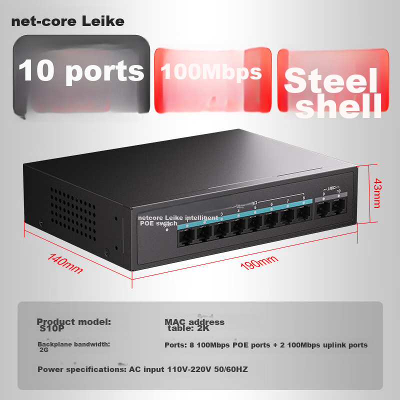 Netcore S1-0141346