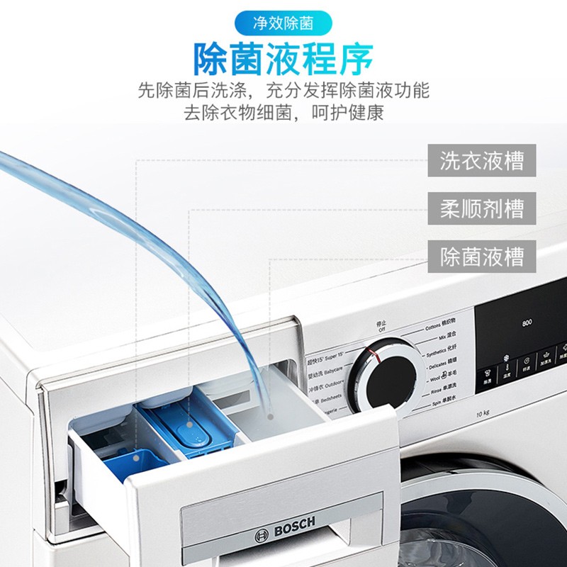 【净速除菌】博世（BOSCH）10公斤大容量高效除渍洗婴幼洗全自动滚筒洗衣机WBUM45000W白