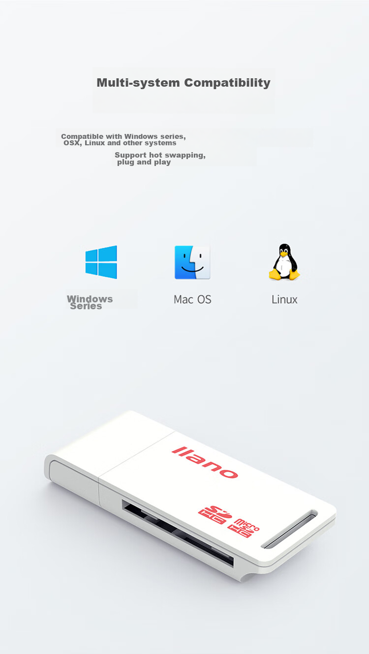Llano Card Reader, Multi-Function SD/TF Card Reader, Multifunctional Camera And Phone Card Reader, Micro SD Card Reader, Two-I 7