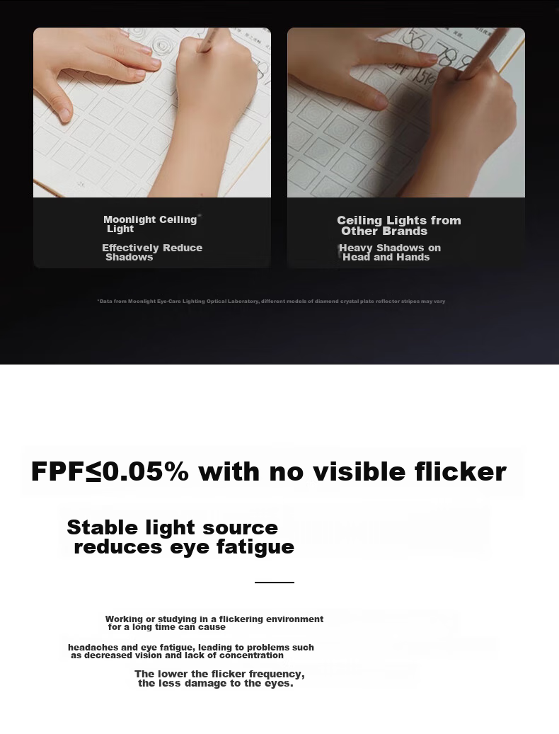 Yueying Cloud Light Ultra-Bright 4th Generation Bedroom Eye Protection Ceiling Light, Full Spectrum Children's Room Study Lamp, Bookroom Ultra-Thin LED Light 13