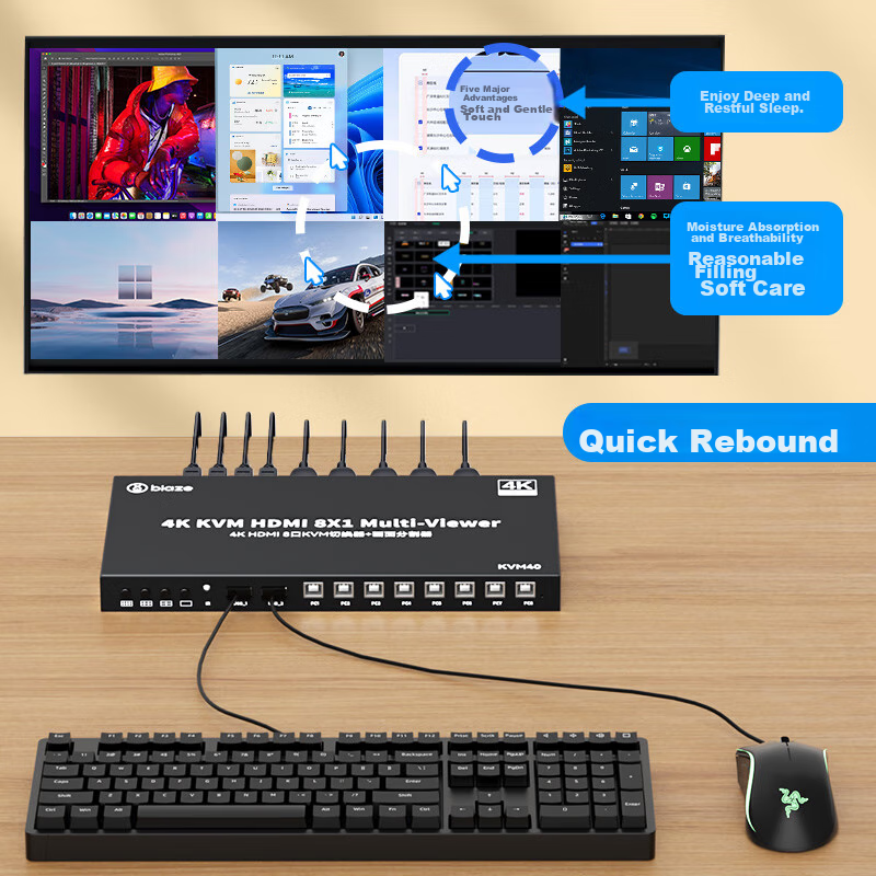 KVM-переключатель с HDMI