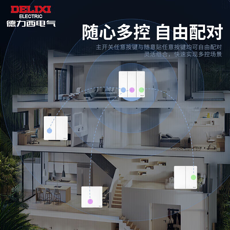 DELIXI Wireless Switch Panel Remote Control Switch Smart Switch Wireless Three-Gang Double Control Kit