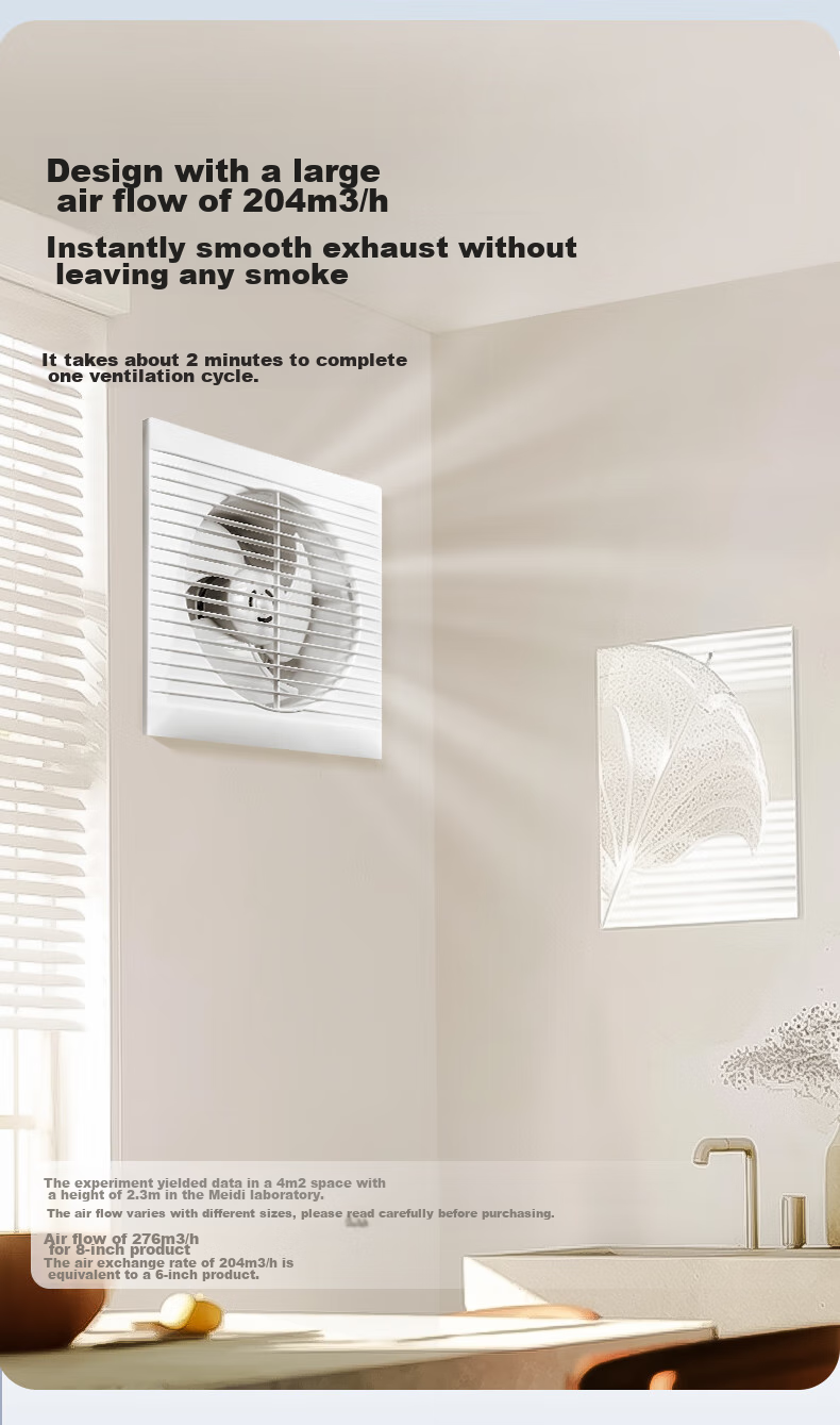 Midea [Window Exhaust] Exhaust Fan Ventilation Fan for Bathroom Kitchen Smoke Ventilation Strong 6-Inch Extractor Fa 5