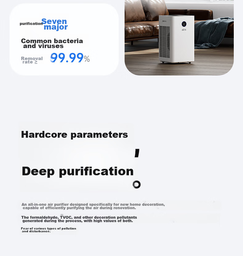 Airx Air Purifier Removes Formaldehyde And TVOC [Removes Pollen Allergens], Antibacterial Air Purifier Removes Influenza, Smog, Odors, Formaldehyde, Digital Display Purifies Multiple Pollutants A10SE 5