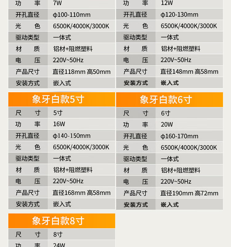 Foshan Lighting (FSL) LED Recessed Downlight, All-Aluminum, All-White, 5-Inch, 16W, Cutout 140-150mm, Warm White (4000K) 3