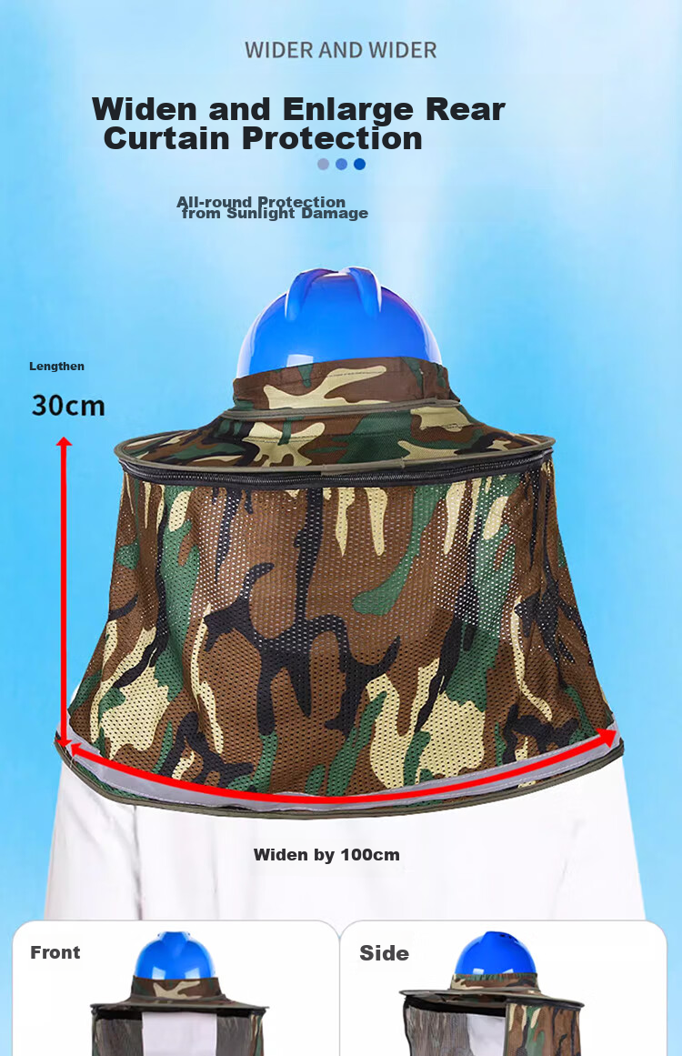 SHOUDUN Safety Helmet, Construction Site Sun Protection Hat with Wide Brim And Sun Visor, Breathable Summer Work Cap for Men, Protective Sunshade Hat, Jingcang 7