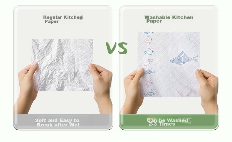 Mind Act Upon Mind Kitchen Paper Towels/roll Paper 75 Sheets*2 Rolls Oil-Absorbing Water-Locking Kitchen Paper Towels Food-Grade Disposable Cleaning Cloth 6
