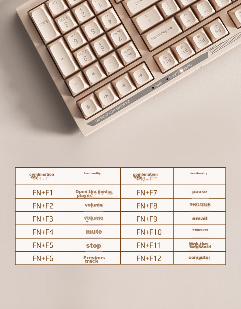 HP K300 Mechanical Keyboard, Quiet And Stylish Office Keyboard, 98 Customizable Layout, Hot-Swappable Wired Gaming Keyboard for Laptops, E-Sports LOL Milk Tea Color 15