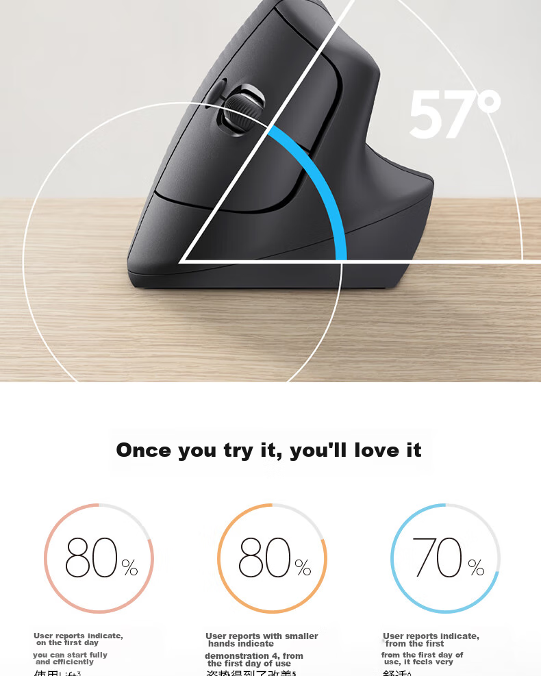 Logitech Lift Enterprise-Grade Wireless Ergonomic Vertical Mouse, Wireless Bluetooth Quiet Office Mouse with Bolt Receiver, Commercial Version Graphite Black 4
