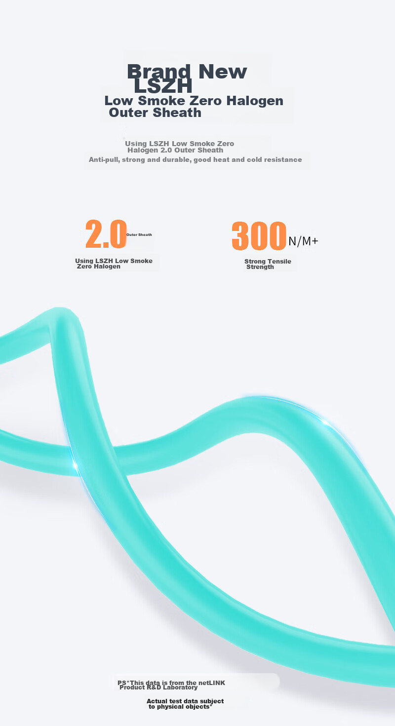NetLINK Telecom-Grade 10 Gigabit Fiber Optic Patch Cable LC-LC Multi-Mode Dual-Core 15 Meters Bidirectional Optical Cable Pigtail OM3 50/125μm Low Smoke Zero Halogen Indoor Fiber Optic Cable HTF-WM2215 6