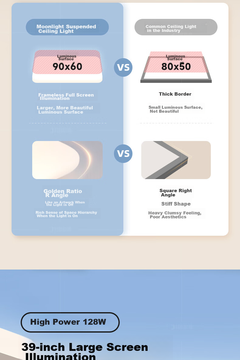 Yueying Linzhiguang Floating Light, Ultra-Bright 4th Generation Eye Protection, Living Room Ceiling Light, Cream-Style Main Lighting Fixture 5