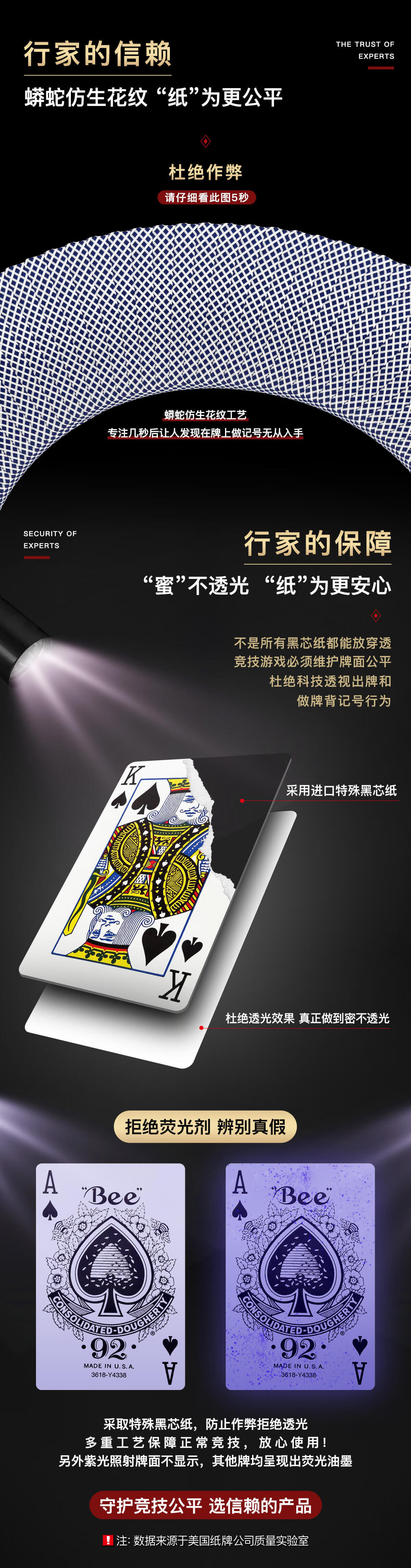 Bee American Imported Texas Hold'em Bridge Narrow Version Playing Cards, Durable Wholesale Pack - 12 Decks 2