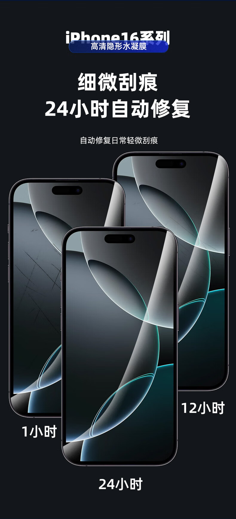 Smorss [2-Pack + Tool] IPhone 16/15 Screen Protector, IPhone 16/15 Full Adhesive High-Definition Hydrogel Film, Non-Tempered Glass, Highly Transparent, Shockproof, Anti-Fingerprint, Ultra-Thin Front Protective Film 6
