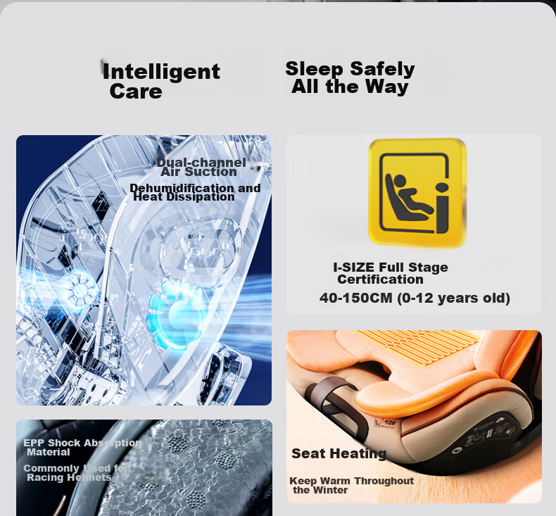 Innokids Child Safety Car Seat, Suitable for Ages 0-4 Ventilated And Heated, 360° Rotation, I-Size Certified, IK16N Black 3