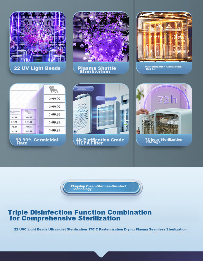 SUPOR Disinfection Cabinet for Baby Bottles with Drying Function "Best-Selling Product" 28 LED Beads + 22L + Plasma TXD01 3