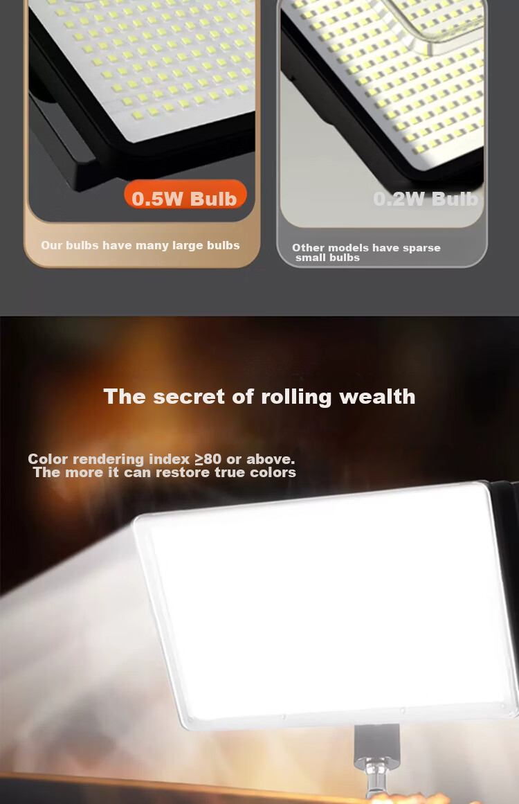 Datouren Street Vendor Lighting, Night Market Stall Light, Outdoor Rechargeable Ultra-Bright Long-Lasting Camping Light with Stand 9