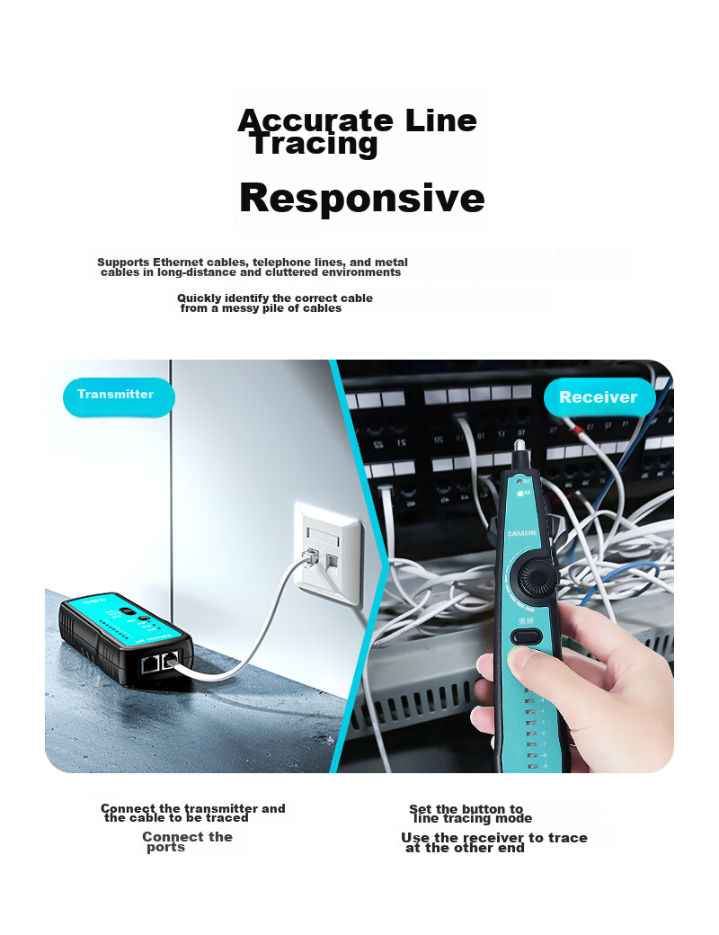 SAMZHE Network Cable Tester, Multifunctional Telephone And Network Line Tester, Cable Tracer, Detector, Wire Finder, Continuity Tester, Anti-Interference, 60V Voltage-Resistant Cable Testing Kit CS-30 2