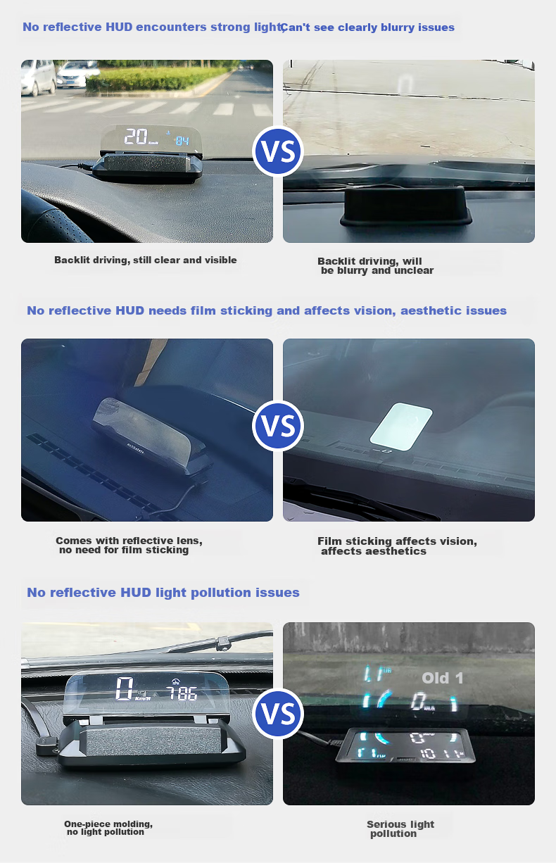 Zianpingxian (ActiSafety) H400S Blue And White HUD Head-Up Display, In-Car OBD Driving Computer, Floating Display 5