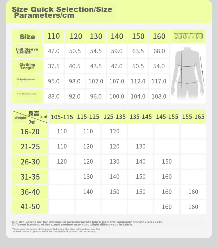 Beneunder Children's Sun Protection Clothing, Sunscreen Jacket for Boys And Girls, Cool-Feeling Breathable Quick-Dry Sun Protection AL11124 Peach Fairy 110 26