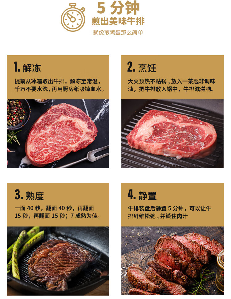 38377-【抢!京东秒杀】华牧鲜 加拿大进口AAA级原切谷饲雪花牛排套餐 厚切200g/份 安格斯牛肉生鲜 AAA级牛排8片装 1.6kg-详情图