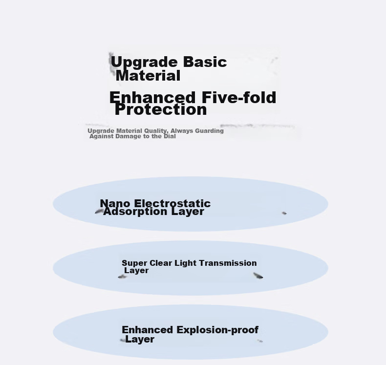 UGREEN Compatible with Huawei Watch 4/3 Protective Film, Composite Film, Non-Tempered Glass, HD Full Screen Coverage, 46mm Shockproof, Explosion-Proof, Scratch-Resistant, Fingerprint-Resistant 14