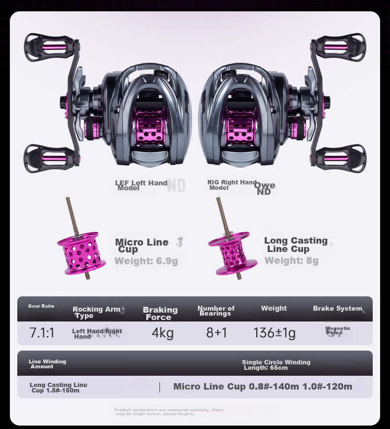 Guowangluya Small Monster Micro Water Drop Wheel, High-Speed Compared to Fugu Fish Wheel, Ultra-Light Shallow Line Cup, Load Unloading Alarm, 7-Speed Double Cup/right Hand 8